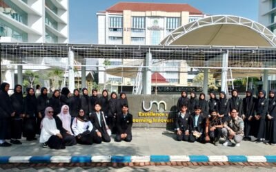 Kunjungan Siswa MAU Technos ke Universitas Negeri Malang